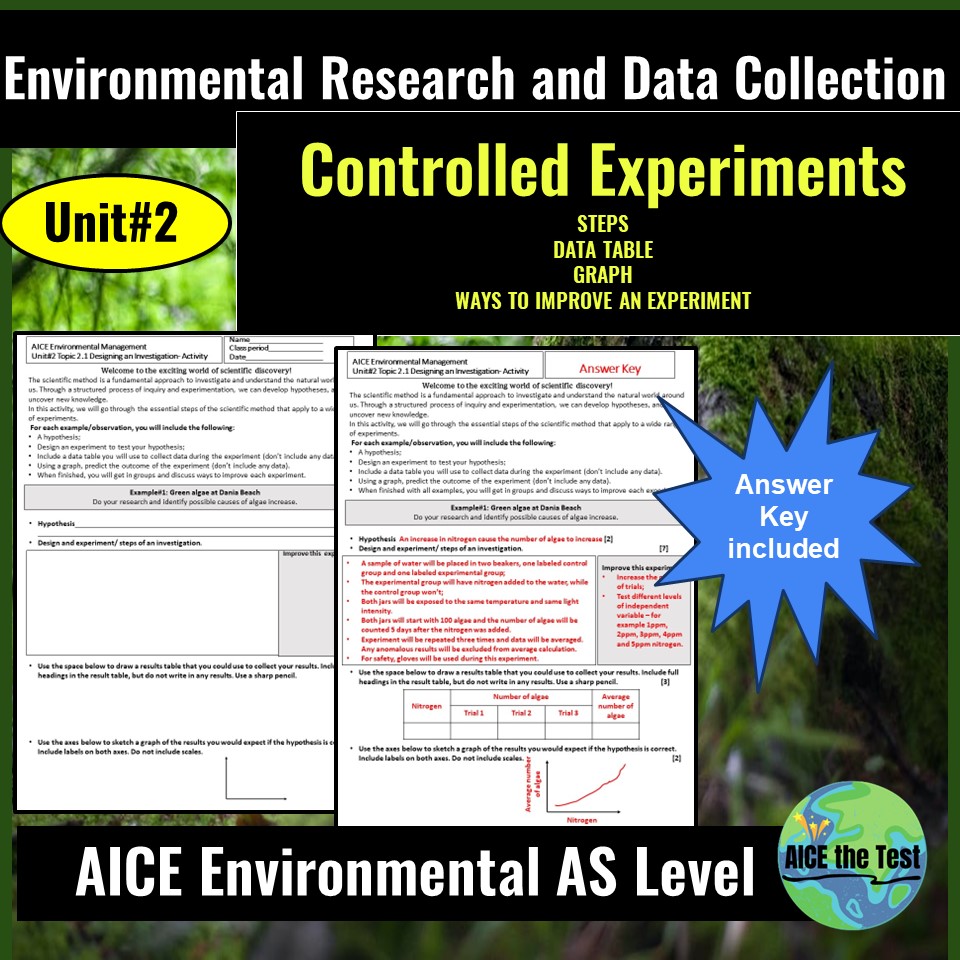 Intro to Environmental Management AICE Unit1 Guided Notes | Made By ...