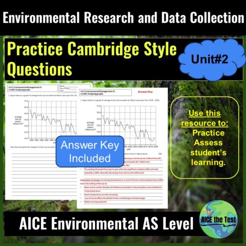 Analyzing Graphs AICE Environmental Management AS Practice/Assessment ...