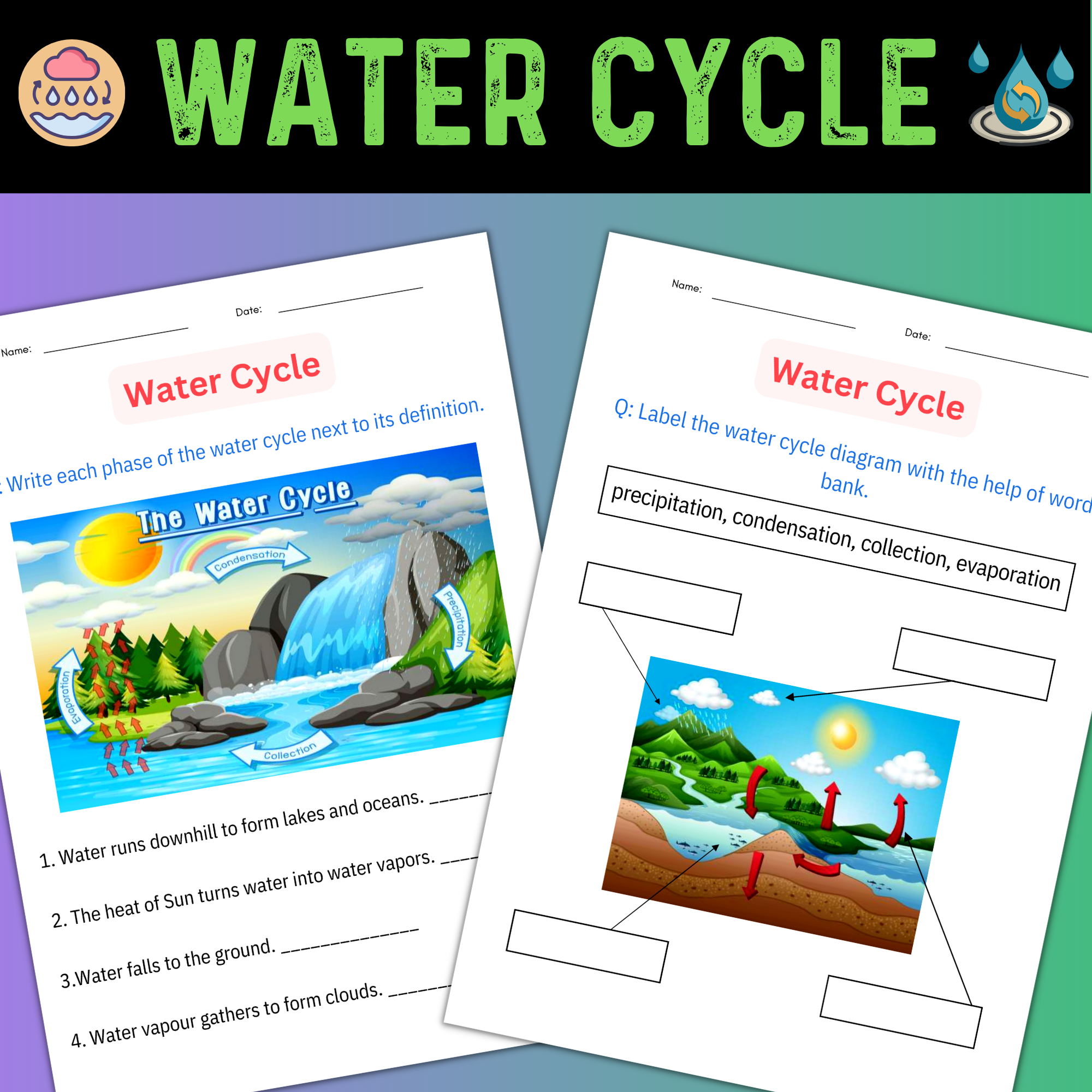 printable diagram Science water cycle worksheet and Activities for grade 1, 2, 3