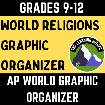 World Religions Graphic Organizer - Social Studies Graphic Organizer