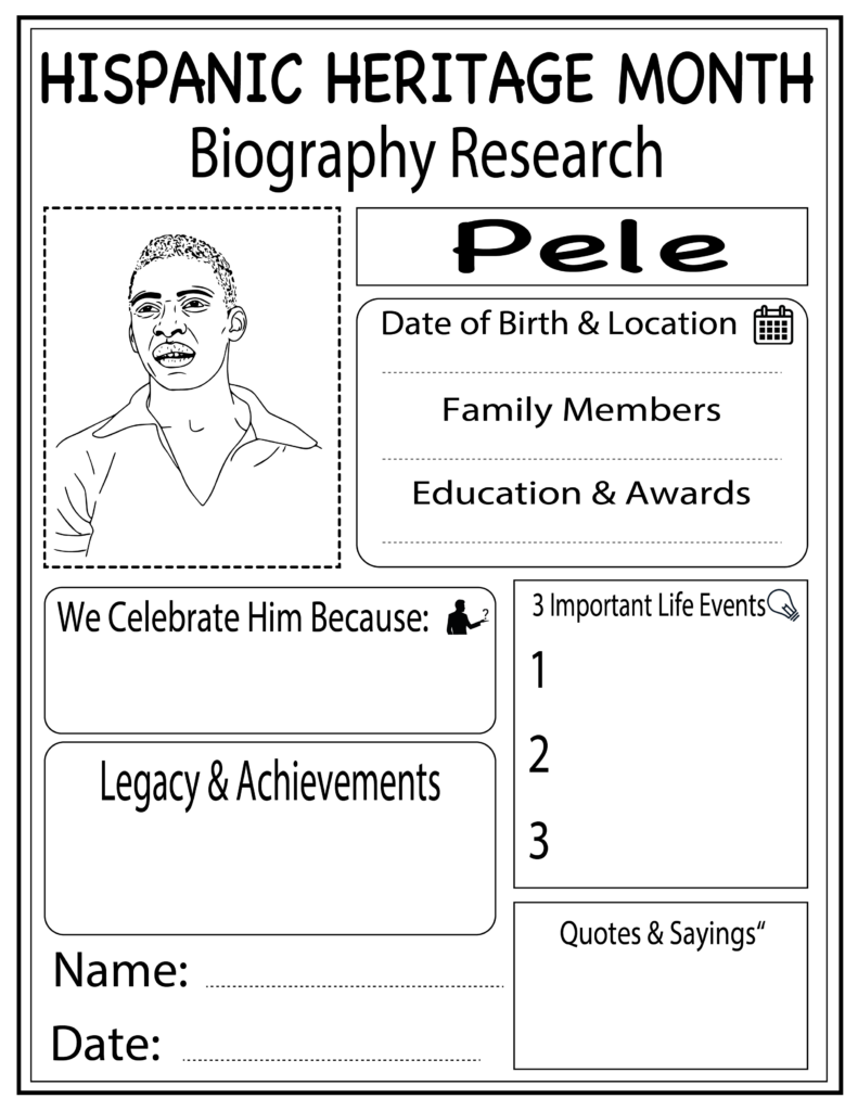 Hispanic Heritage Month Activities Bulletin Board Biography Research ...
