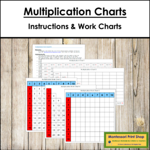 Montessori Multiplication Charts & Instructions - Made By Teachers