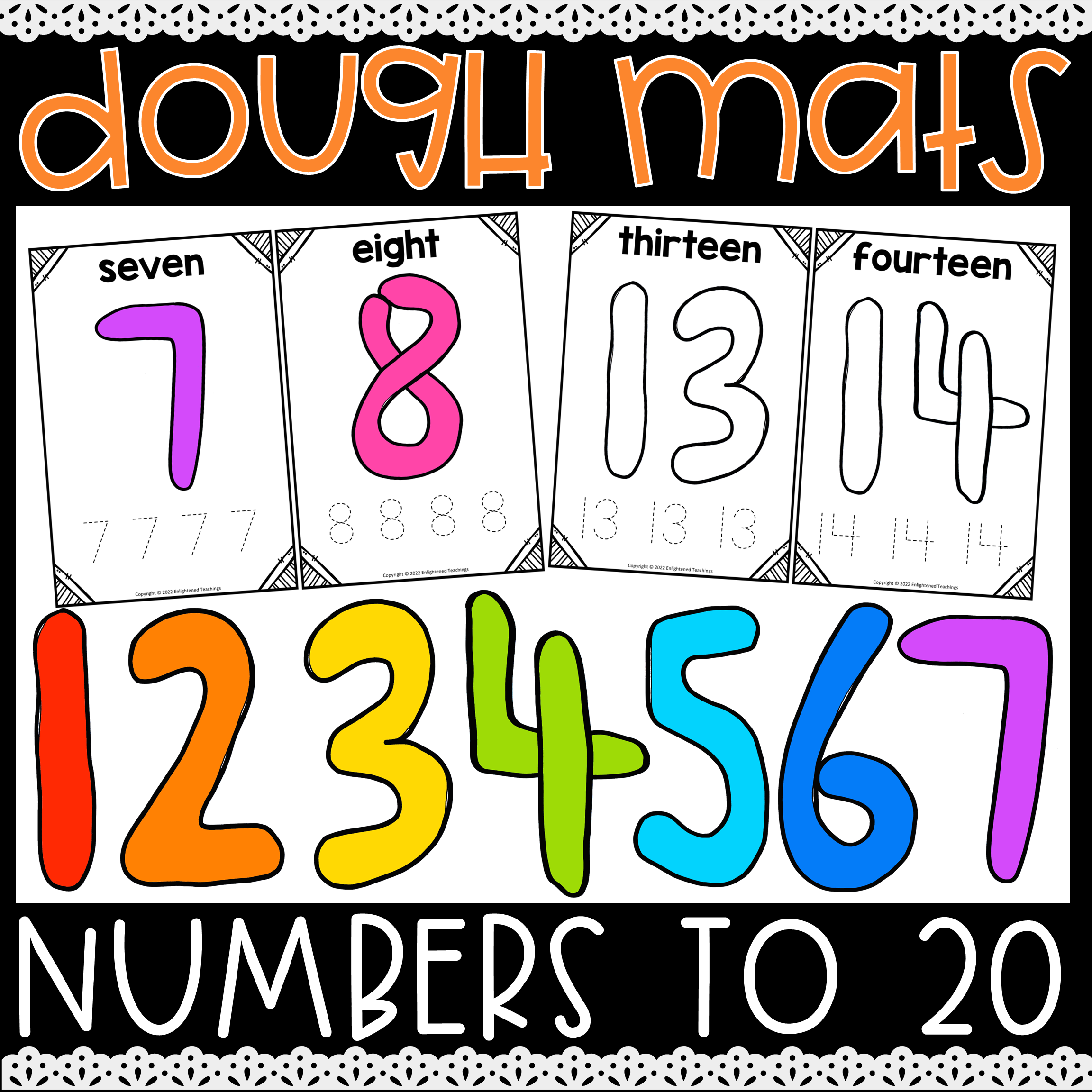 Numbers Play Dough Mats Fine Motor Skills, Number Playdough Mats, Playdoh Mats