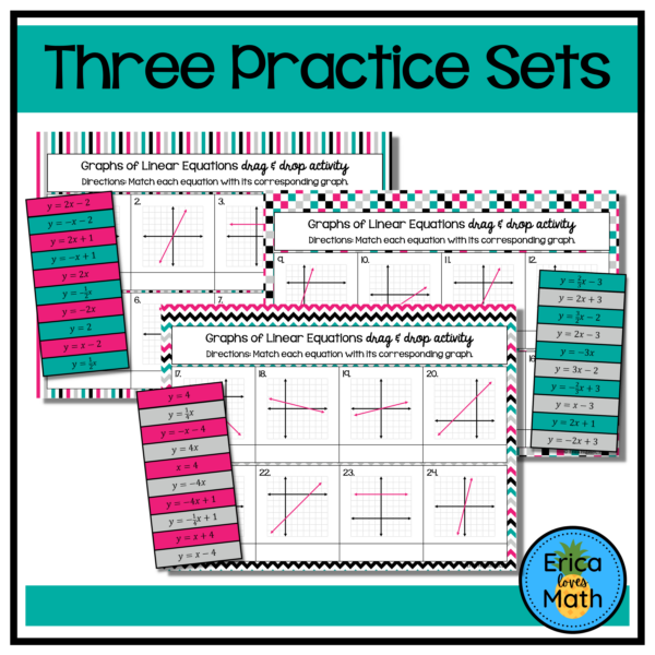 Graphs of Linear Equations Slope-Intercept Form Digital Activity Drag ...