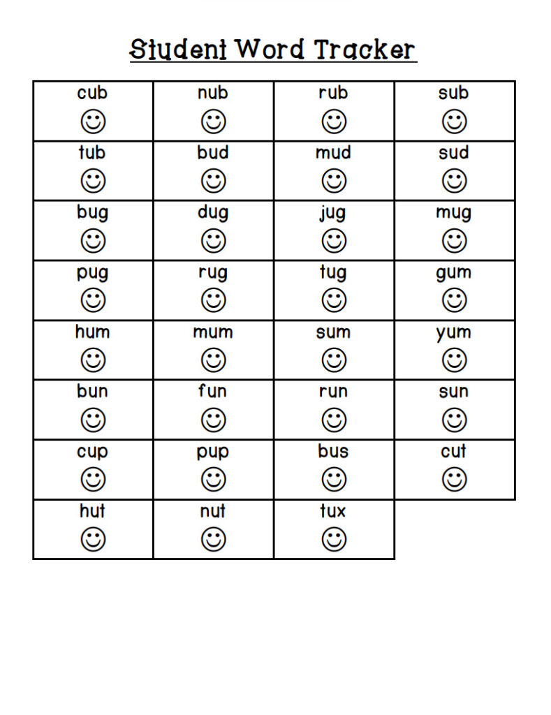 Reading Fluency Builders - CVC Short U - Made By Teachers