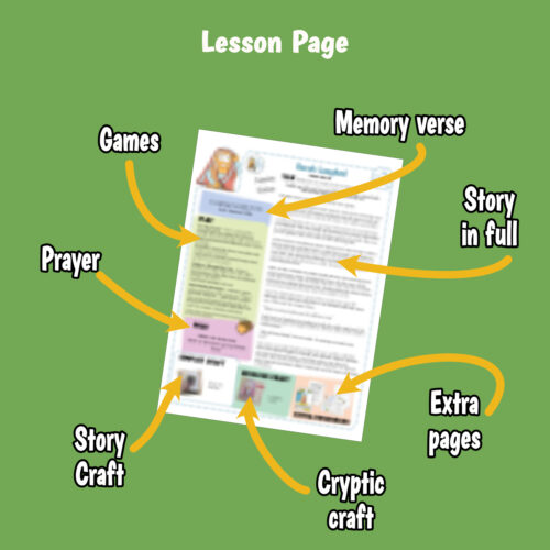 Sarah Laughed - Genesis 18 - Kidmin lesson & Bible crafts - Made By ...