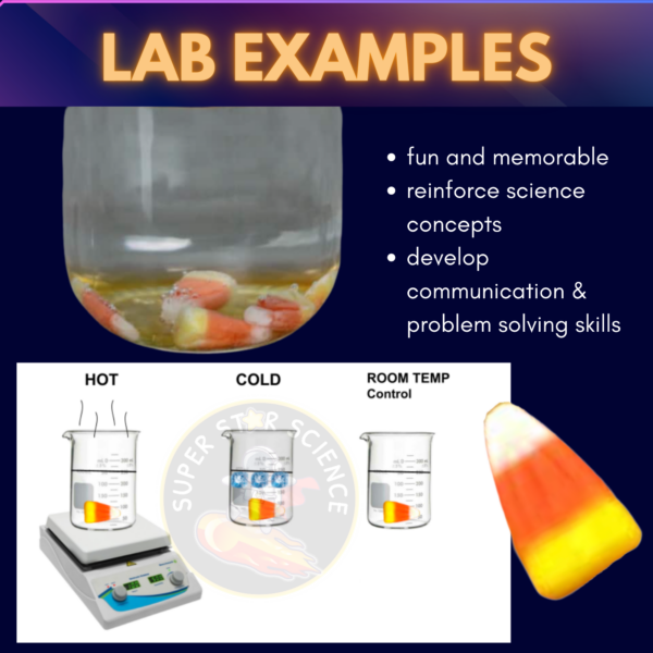 Halloween STEM Activity - Candy Corn Dissolving Lab Hands On Chemistry ...