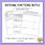 Rational Functions Guided Notes Bundle for Algebra 2 | Made By Teachers