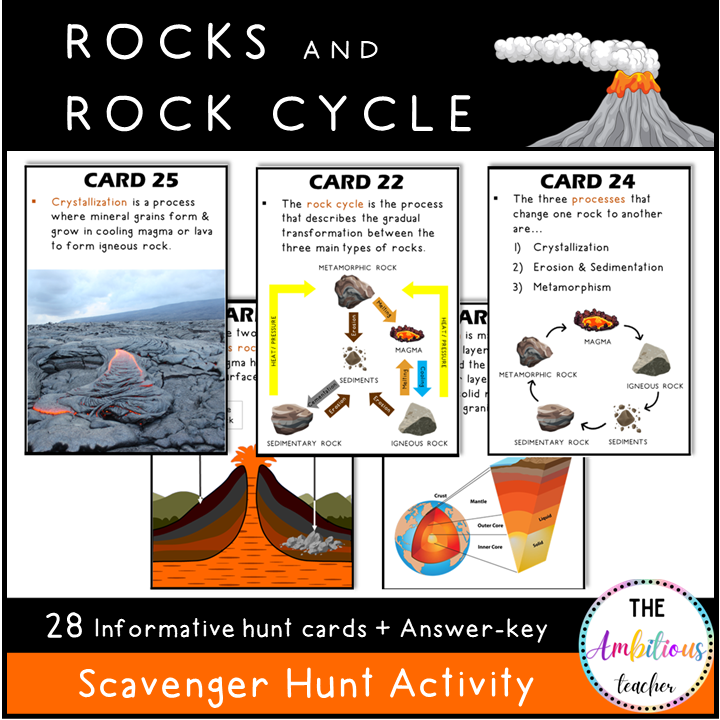 Types of Rocks and Rock Cycle Activity | Scavenger Hunt, Worksheets & Assessment