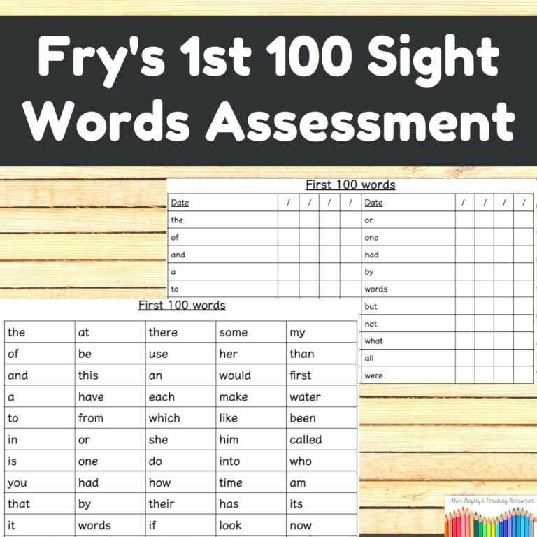 Fry's 1st 100 sight words assessment checklist - Now Editable! - Made ...