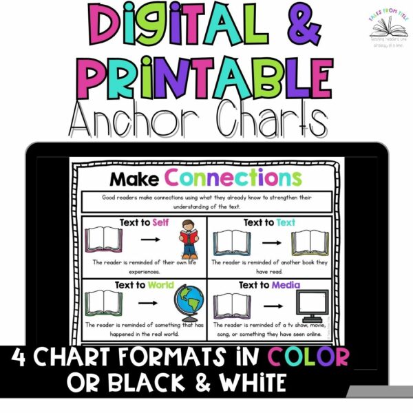 Making Text Connections Anchor Charts - Made By Teachers