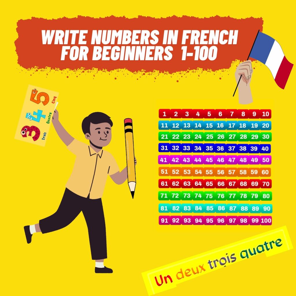 Mastering French Number Writing: From 1 to 100 - Made By Teachers