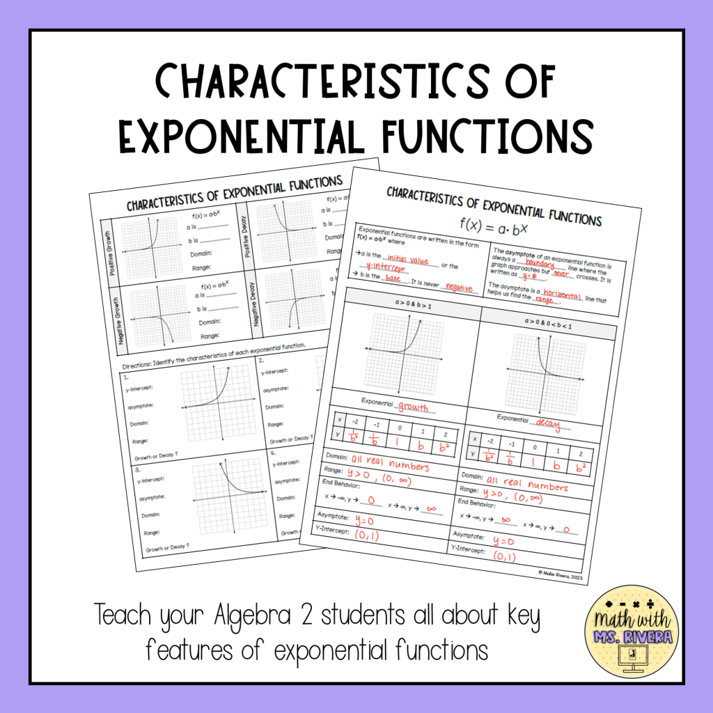 Characteristics of Exponential Functions Guided Notes for Algebra 2 ...