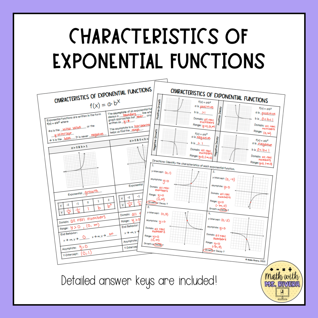 Characteristics of Exponential Functions Guided Notes for Algebra 2 ...