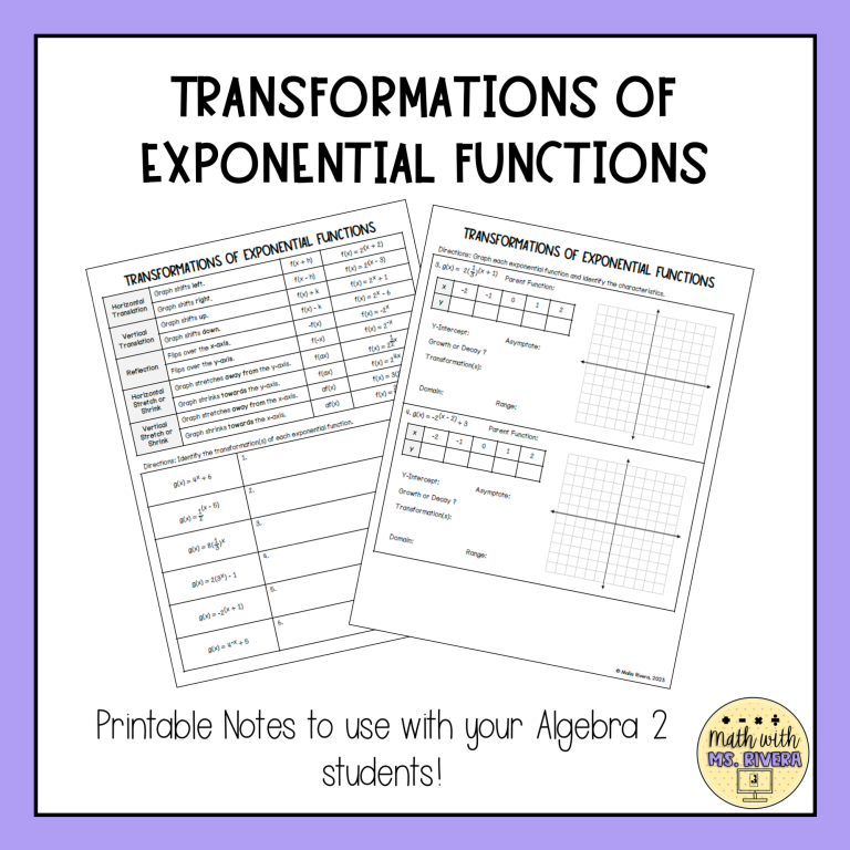 Transformations of Exponential Functions Guided Notes for Algebra 2 ...