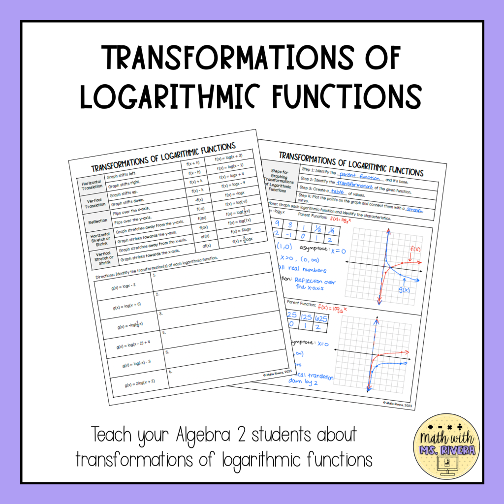 Transformations of Logarithmic Functions Guided Notes for Algebra 2 ...