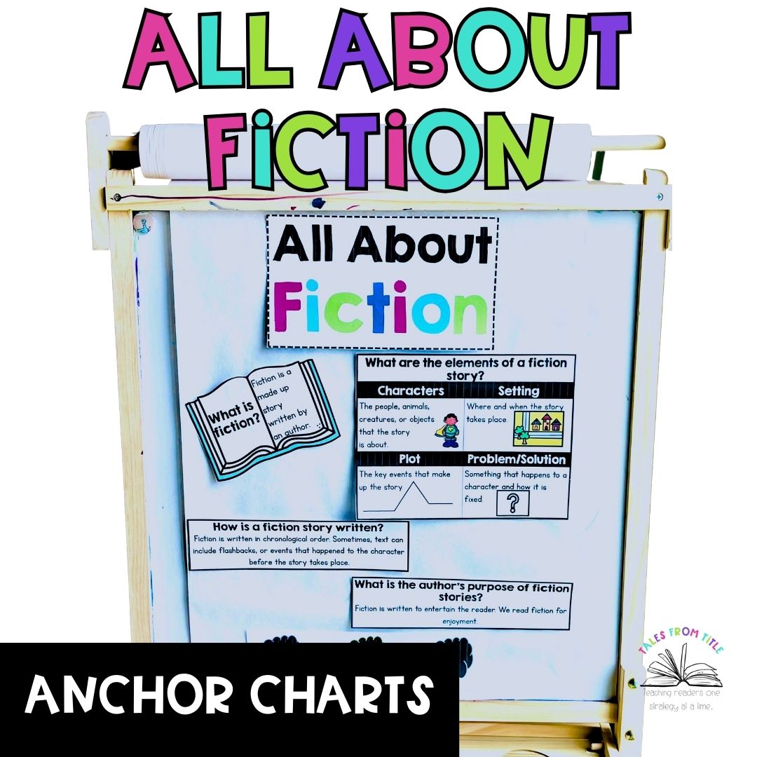 Intervention & Small Group Lesson Plan Templates - Essential Learning ...