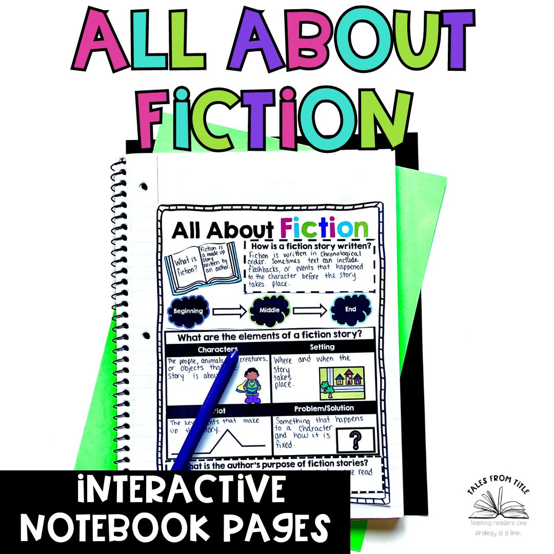 All About Fiction Interactive Notebook Pages