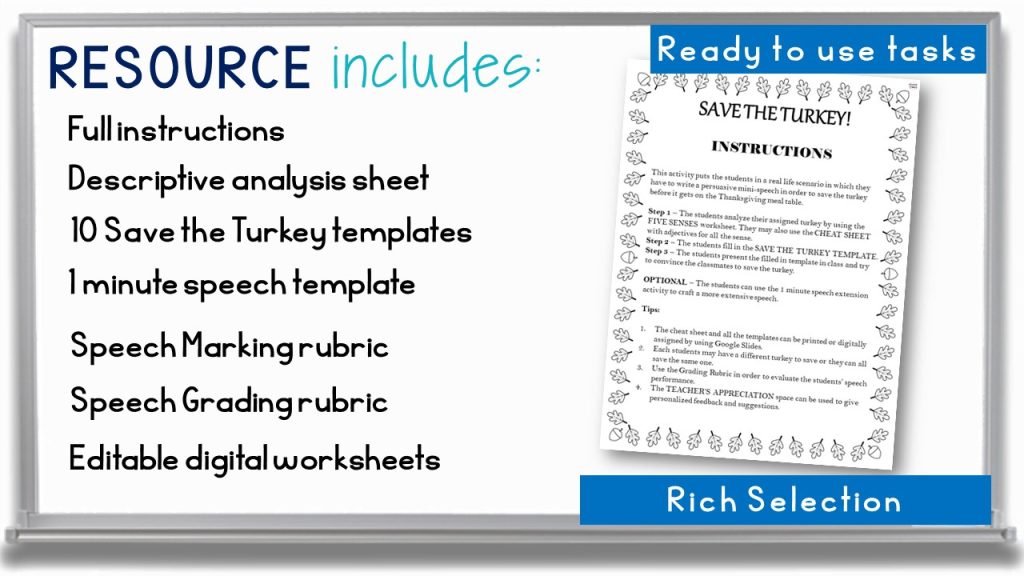 Save the Turkey Activity - Thanksgiving Persuasive Speech Writing ...
