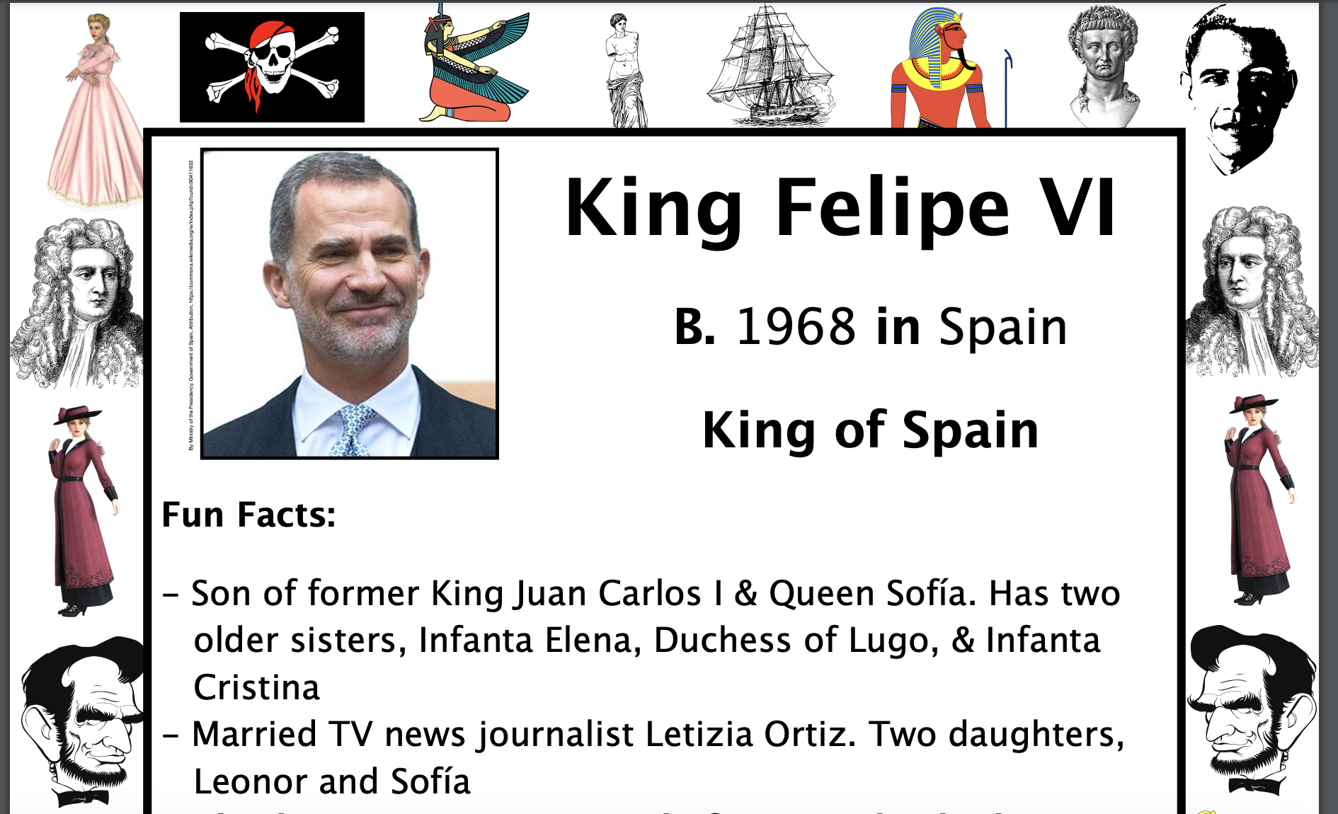 King Felipe VI PACKET & ACTIVITIES, Important Historical Figures Series