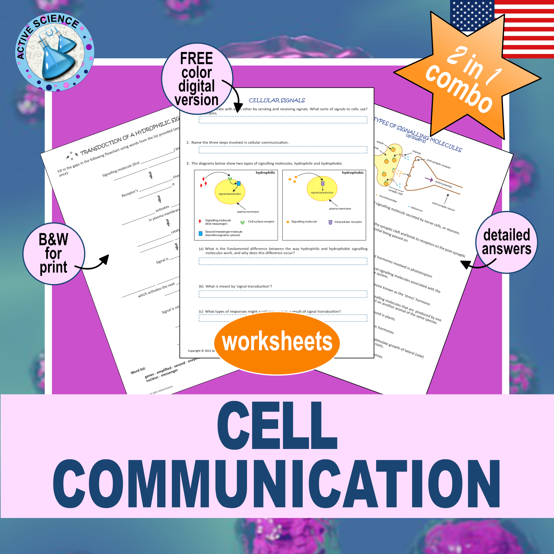 Cell Communication: hydrophilic & hydrophobic signals, apoptosis (US edition)