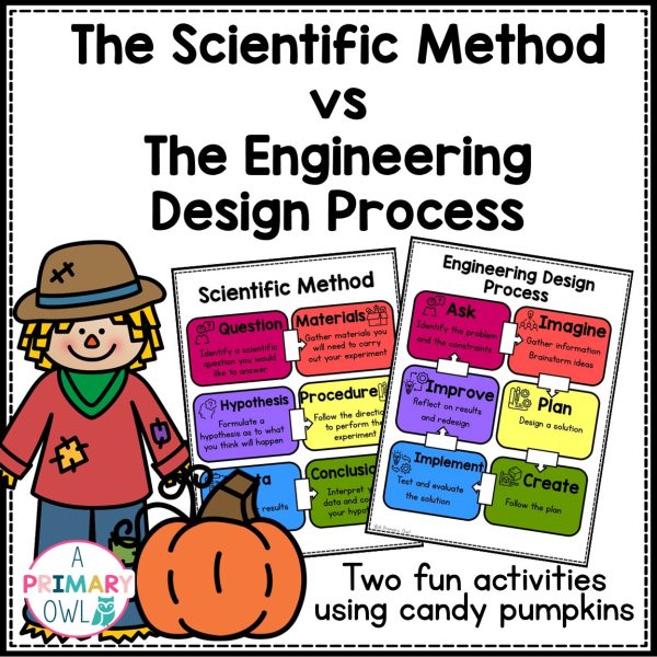 The Scientific Method vs. The Engineering Design Process using candy ...