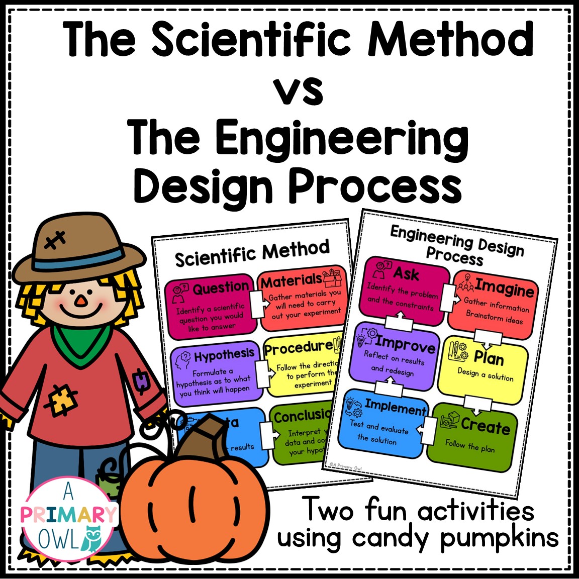 The Scientific Method vs. The Engineering Design Process using candy pumpkins