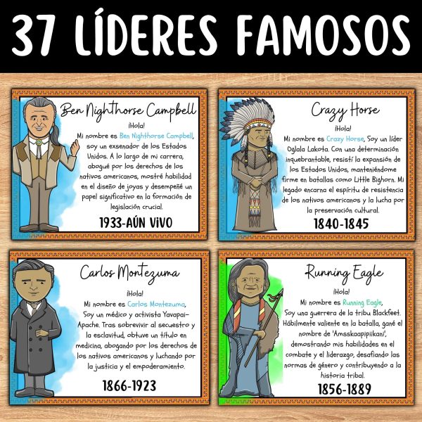 Mes del Patrimonio de los Nativos Americanos Spanish Biography Bulletin ...