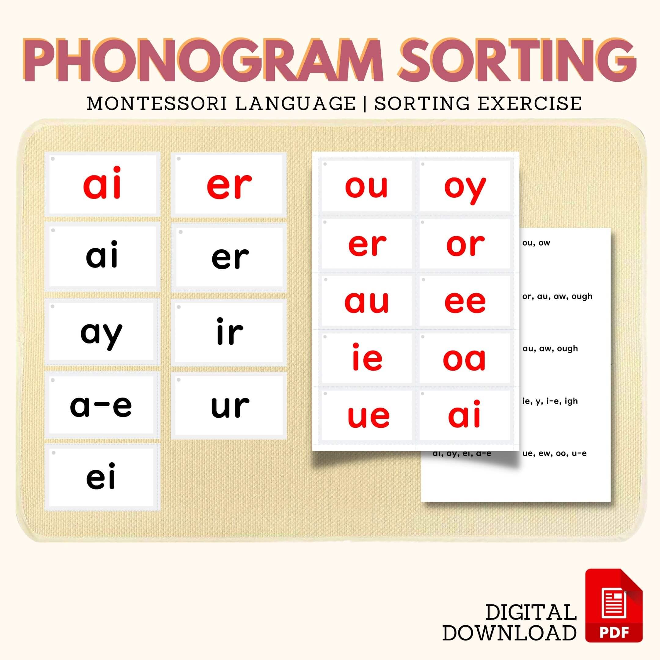 PHONOGRAM Sorting Activity in PRINT, Montessori Language Material Key Phonograms