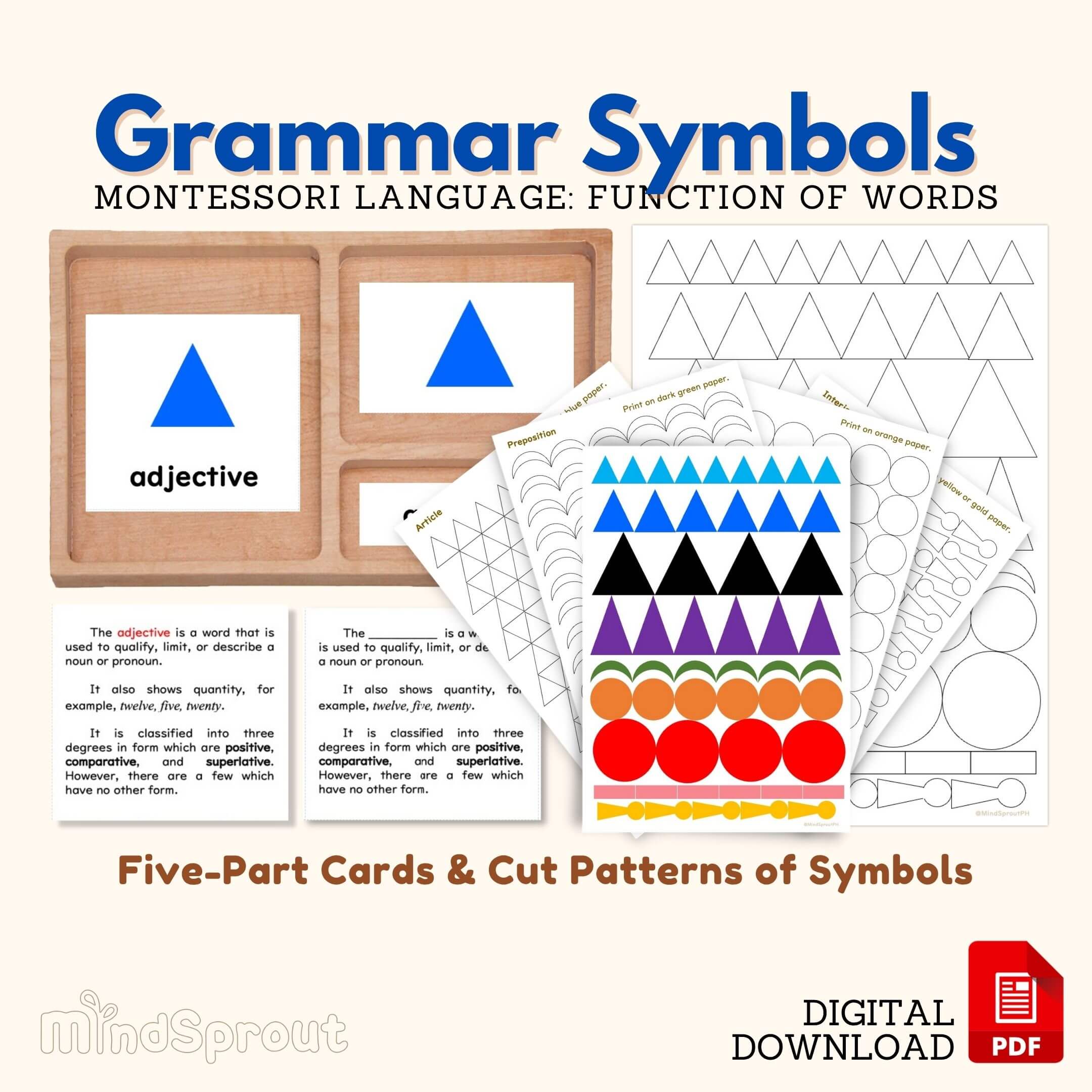 Grammar Symbols Montessori Language Function of Words 5-Part Card Definition
