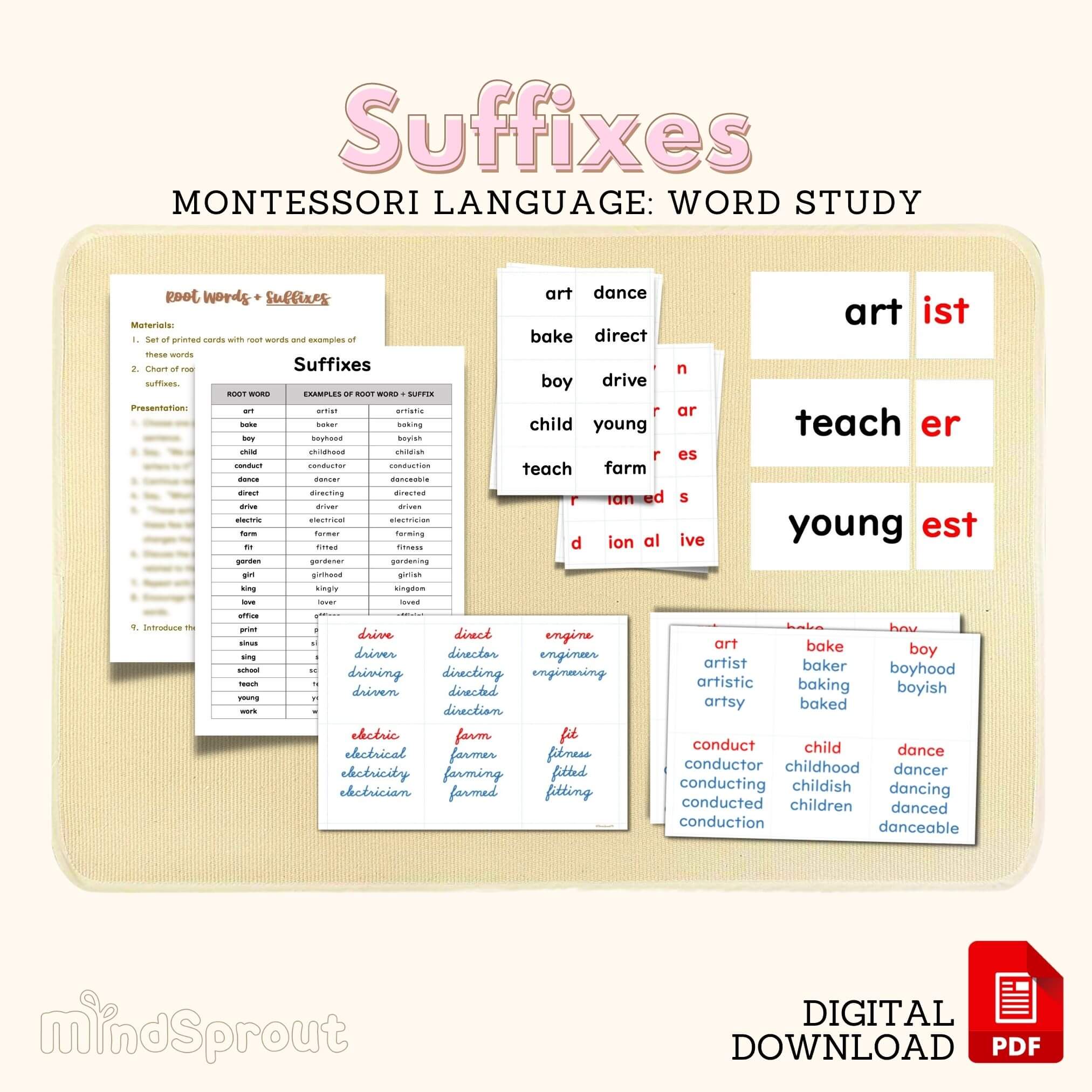 Montessori SUFFIXES Word Study in CURSIVE, Montessori Language Reading Writing