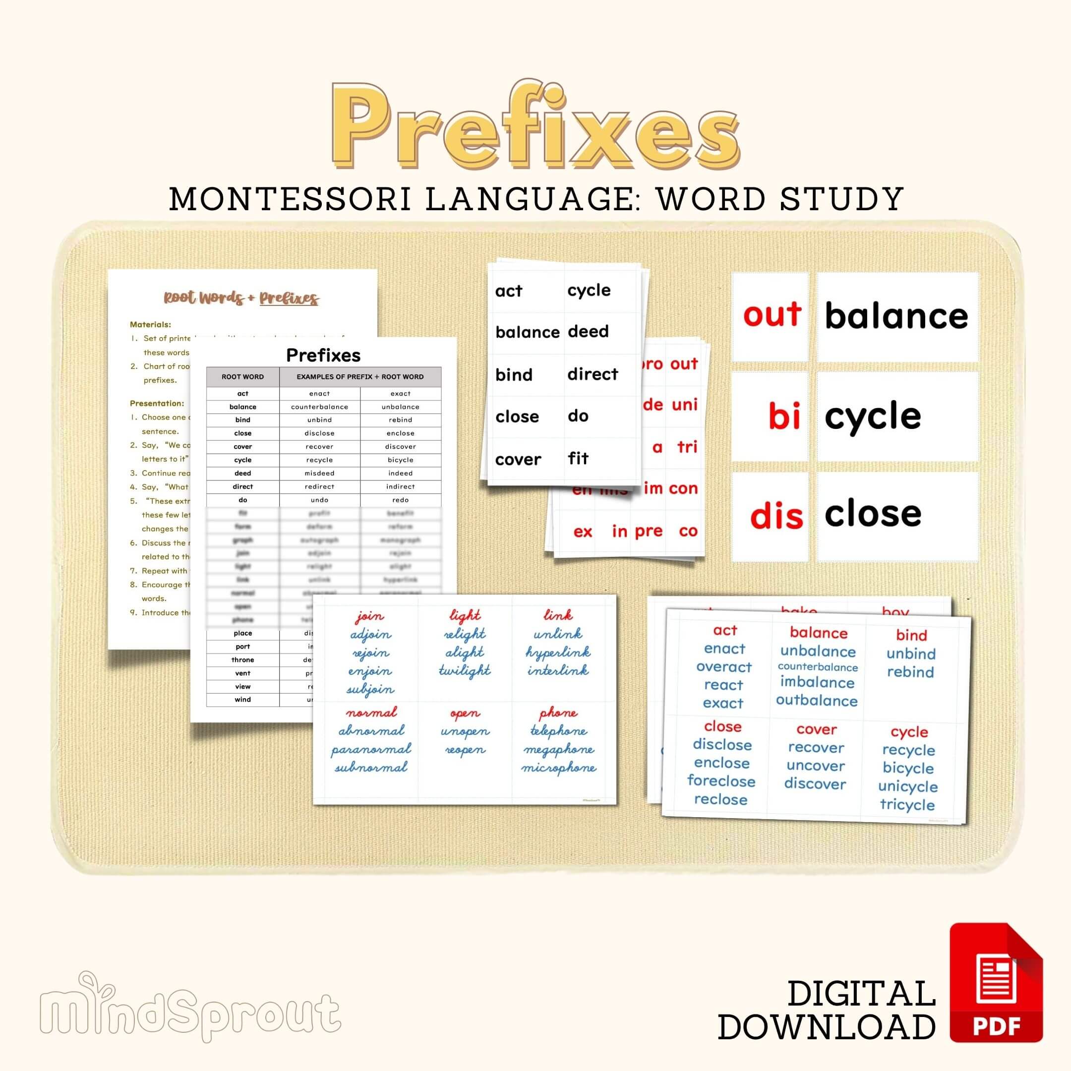 Montessori PREFIXES Word Study in CURSIVE, Montessori Language Reading Writing