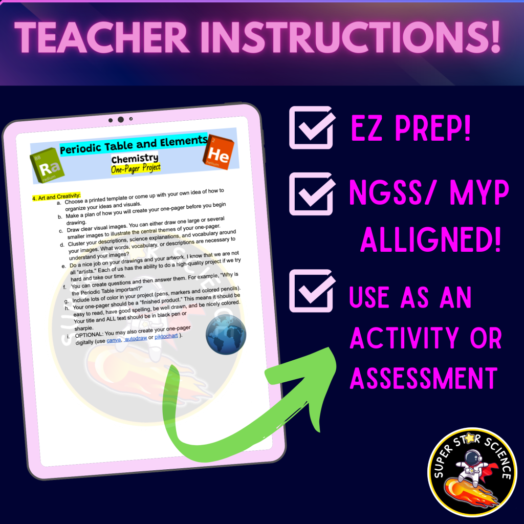Elements & Periodic Table Project One Pager Activity FUN STEM Chemistry ...