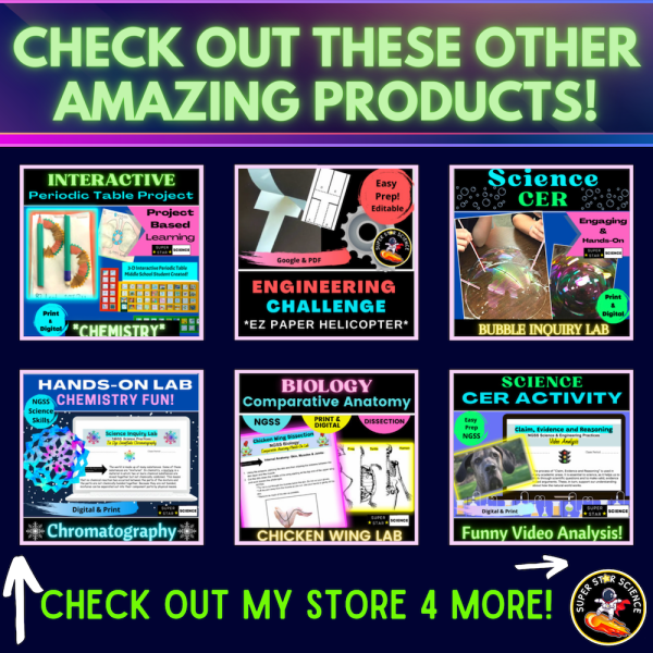 Elements & Periodic Table Project One Pager Activity FUN STEM Chemistry ...