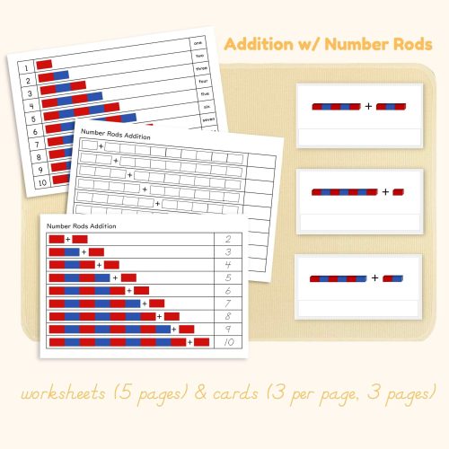ADDITION with Bead Bars & Number Rods Montessori Math Material ...