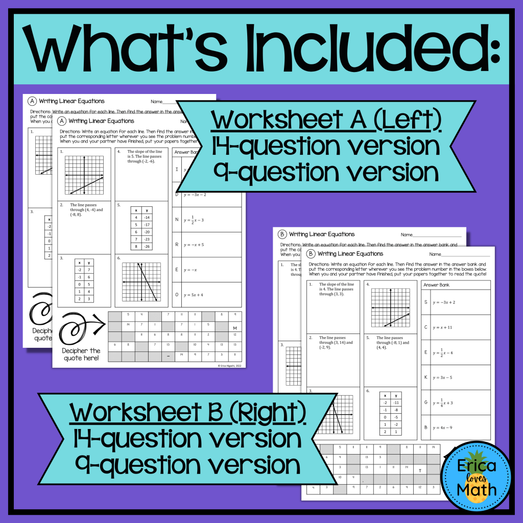 Writing Linear Equations Differentiated Partner Worksheets Quotable ...