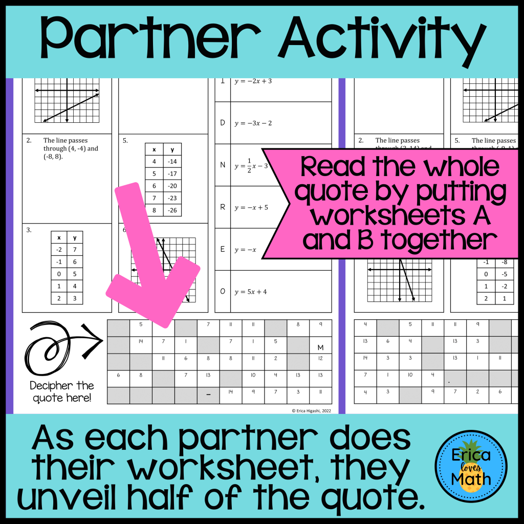 Writing Linear Equations Differentiated Partner Worksheets Quotable ...