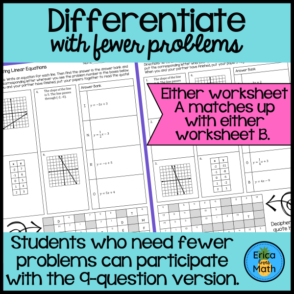 Writing Linear Equations Differentiated Partner Worksheets Quotable ...