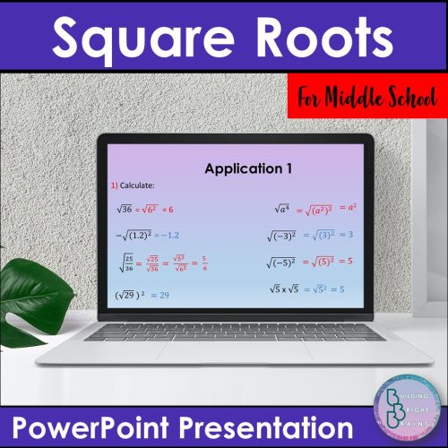 Math Bundle for Middle School | PowerPoint Presentation Lesson Slides ...