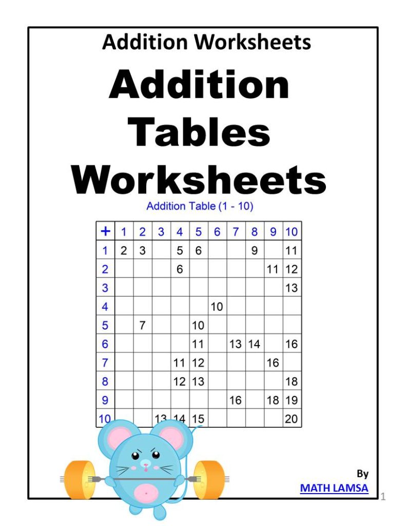 Addition Tables Worksheets - Addition Worksheets | Made By Teachers