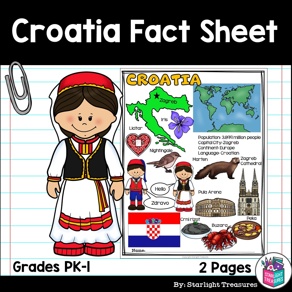 Croatia Fact Sheet for Early Readers - A Country Study