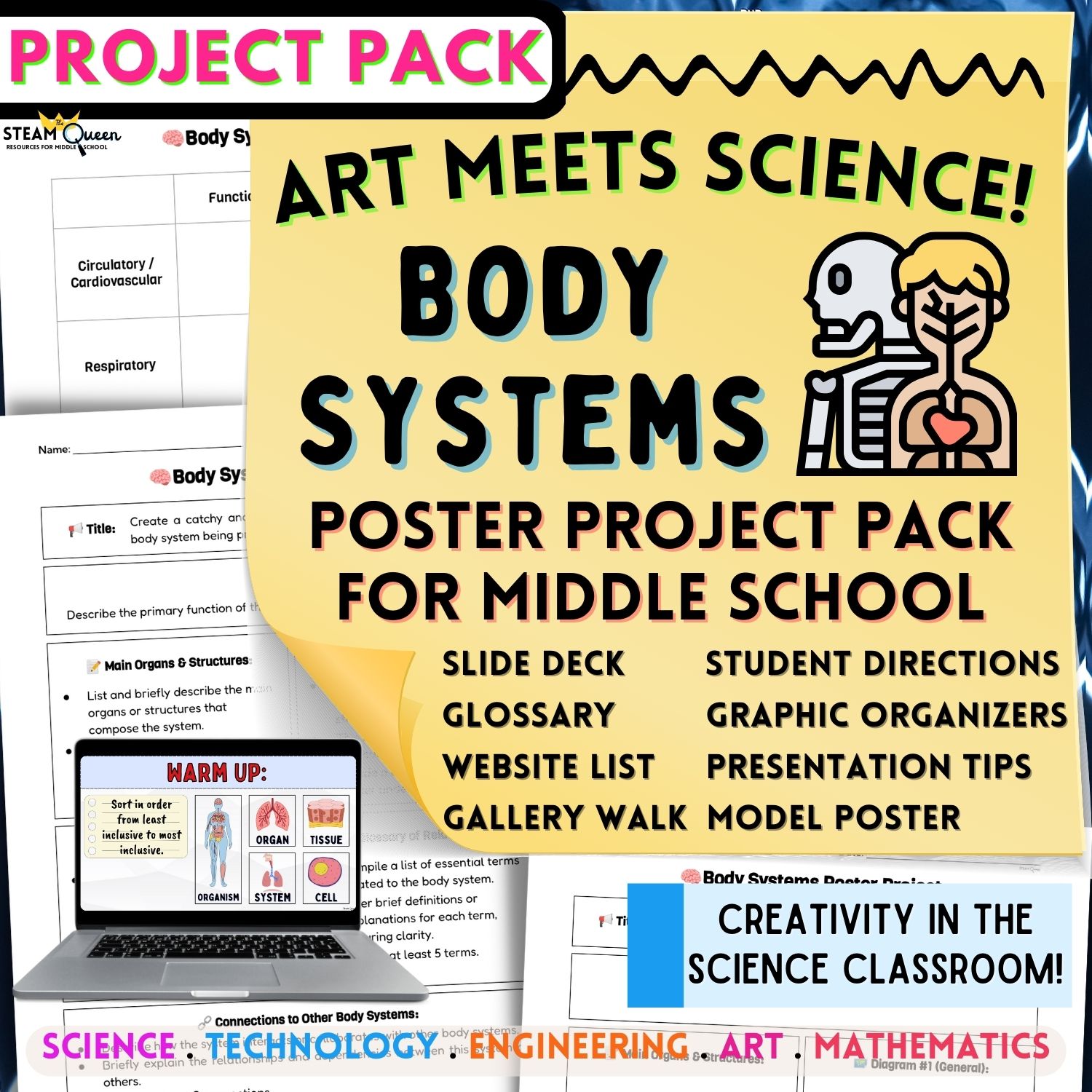 Body Systems Poster Project Slides Presentation Gallery Walk for Middle School NGSS System Models