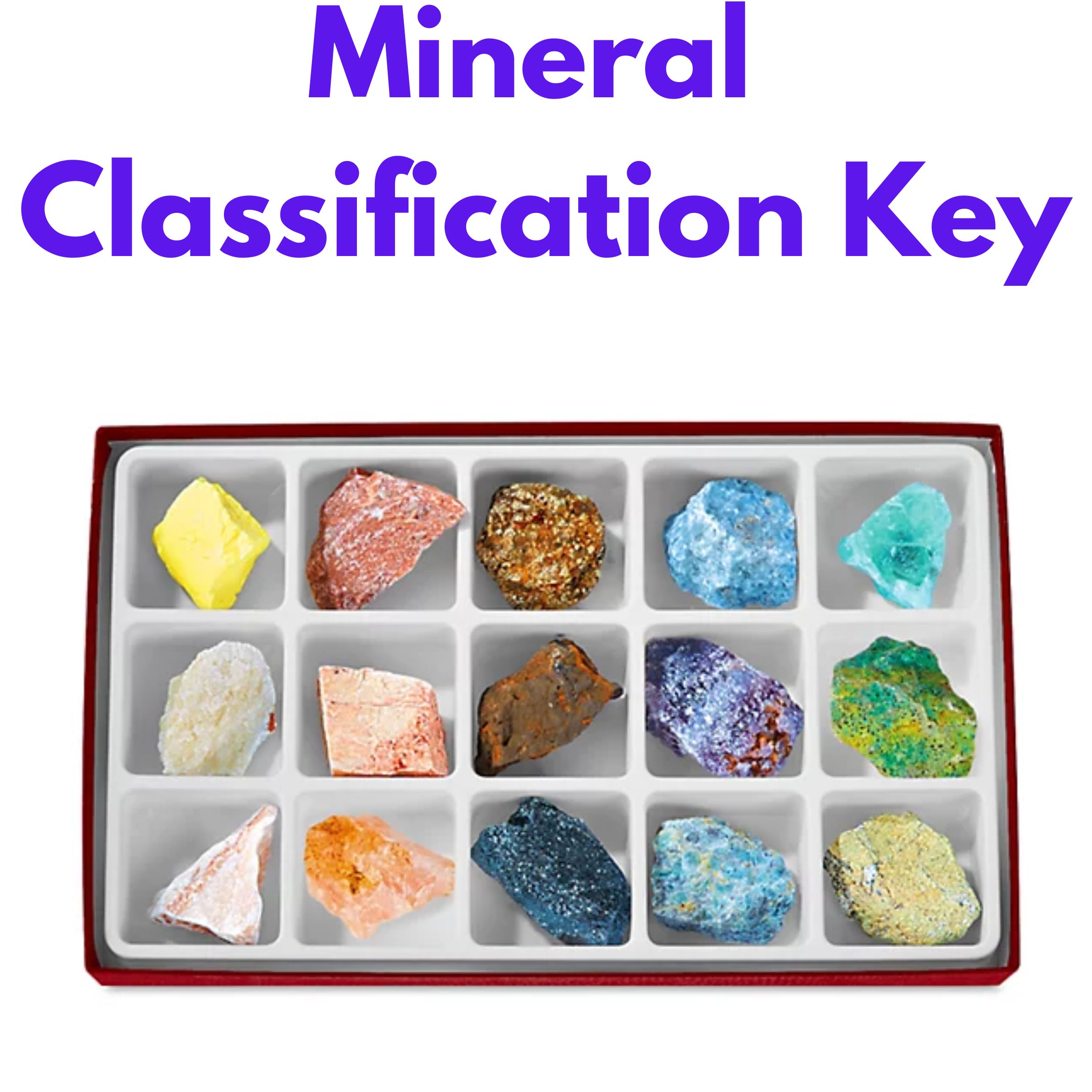 Geology MINERALS Lab - Create a Classification Key Middle School Science