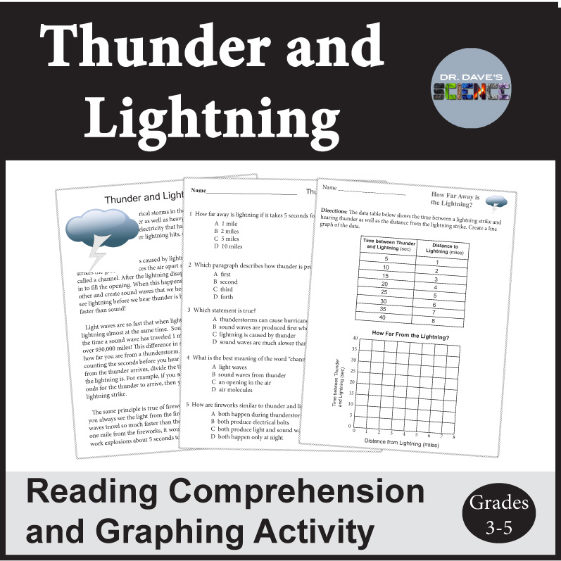 Sound and Light Activity Worksheets Thunder and Lightning Reading Comprehen