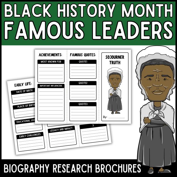 Black History Month Icons Biography Research Project Banners Bundle 30% ...