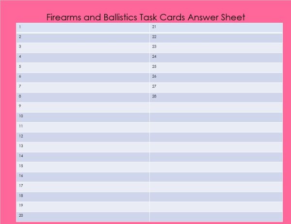Forensic Science: Firearms and Ballistics Task Cards - Made By Teachers