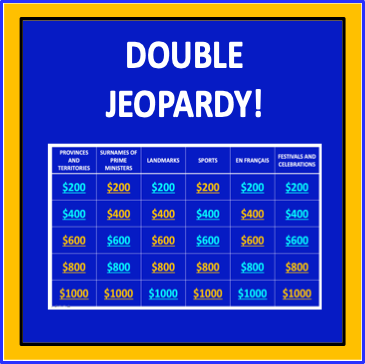 Canada Jeopardy - an interactive social studies game - Made By Teachers