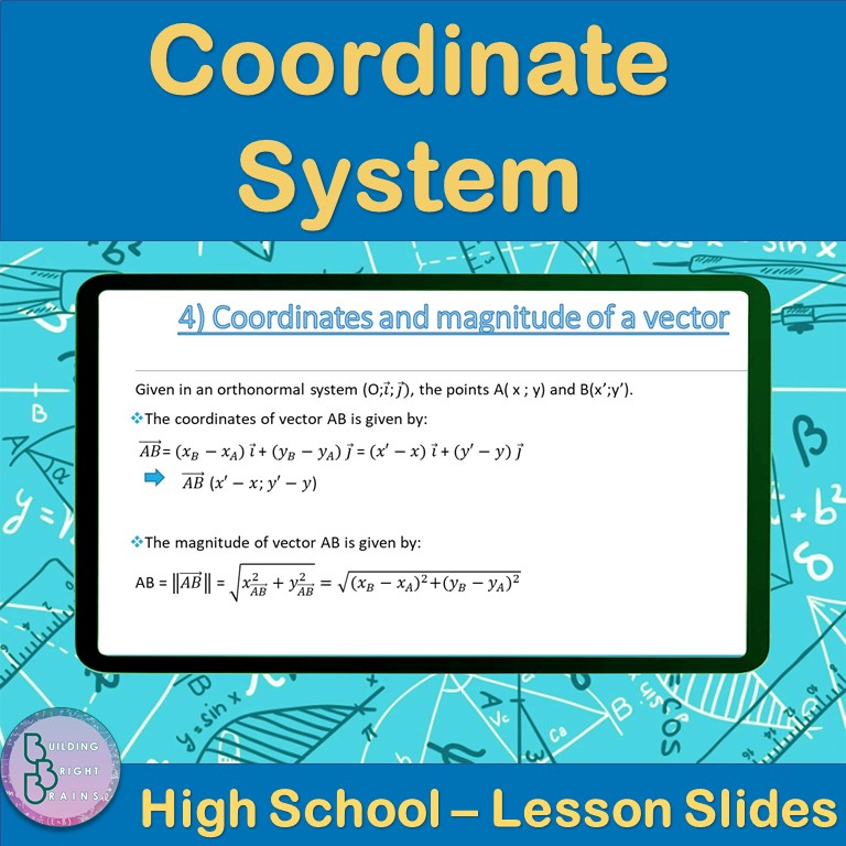 Coordinate System | High School Math PowerPoint Lesson Slides