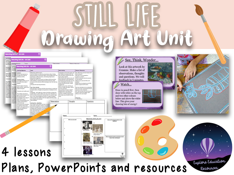 STILL LIFE SKETCHING Art Unit - 4 Outstanding Lessons