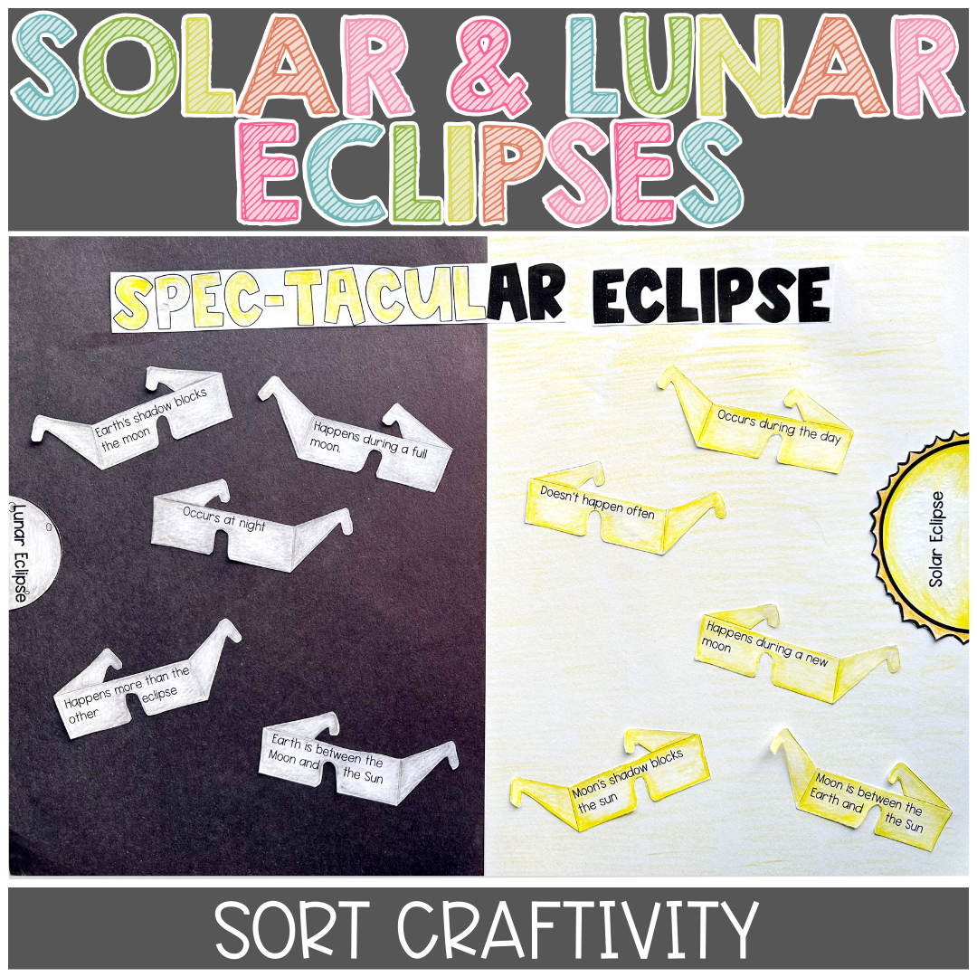 Science Investigation Tabbed Booklets BUNDLE | Made By Teachers